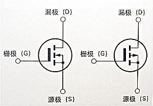 mos管G、S、D、分別代表是什么