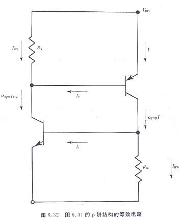 CMOS,CMOS集成電路閂鎖效應措施詳解！