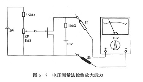 場(chǎng)效應(yīng)管的檢測(cè)，MOS場(chǎng)效應(yīng)管的基礎(chǔ)檢測(cè)方法
