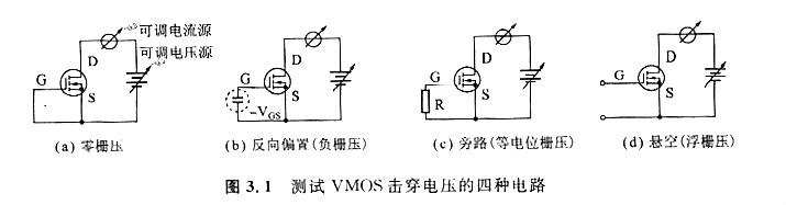mos管電壓規(guī)格是什么，什么是VMOS管柵極