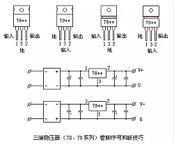什么是三端穩(wěn)壓器,三端穩(wěn)壓管工作詳解！