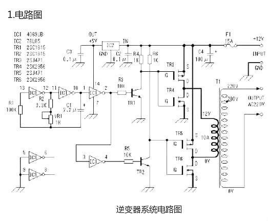 逆變器場效應(yīng)管工作原理、作用、參數(shù)等詳解-漲知識(shí)必讀