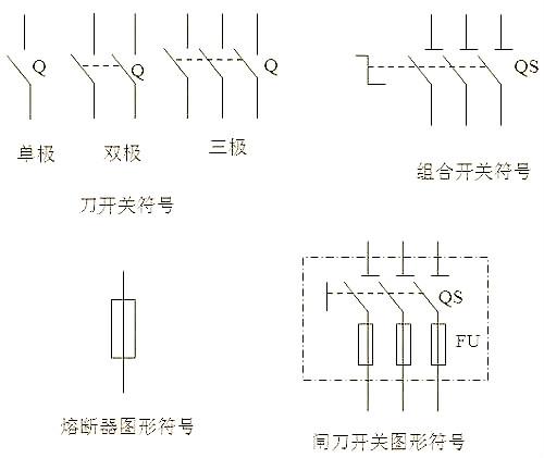 電路圖開(kāi)關(guān)符號(hào)