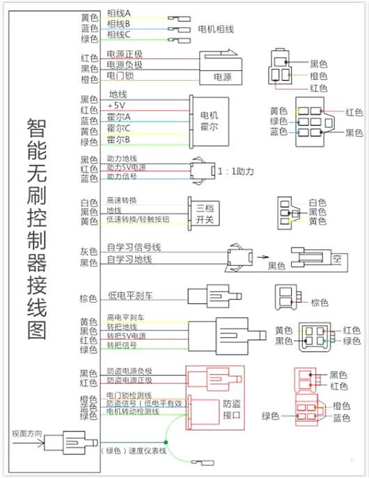 電動(dòng)車控制器接線圖-電動(dòng)車控制器接線圖、結(jié)構(gòu)接線方法 KIA MOS管