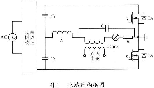 金鹵燈鎮(zhèn)流器原理圖設計方案及其工作原理和技術方案等-KIA MOS管
