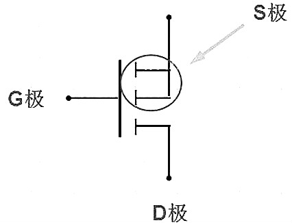 詳解場效應(yīng)管管腳圖接線圖、引腳、檢測方法、注意事項等-KIA MOS管