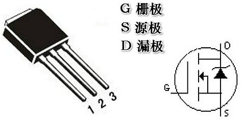 場(chǎng)效應(yīng)管的三個(gè)極區(qū)別分析-場(chǎng)效應(yīng)管的三個(gè)極引腳圖解析-KIA MOS管