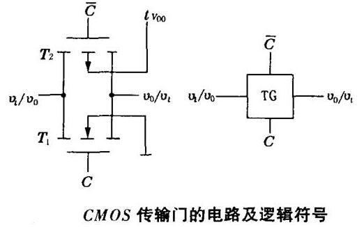 什么是CMOS傳輸門-詳解CMOS傳輸門的工作原理、邏輯功能及應(yīng)用等知識-KIA MOS管