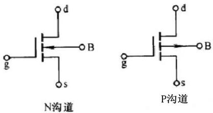PMOS是什么-PMOS工作原理、化學(xué)物品介紹及與NMOS的區(qū)別詳解-KIA MOS管