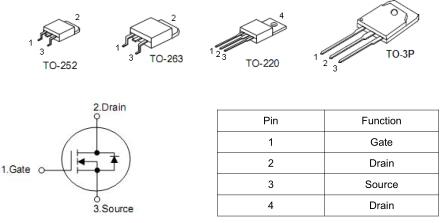 80nf70場(chǎng)效應(yīng)管參數(shù)資料-KIA3206A替代80nf70詳細(xì)參考資料-KIA MOS管