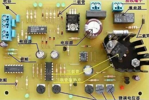 電子元件概述-各種電子元件基礎(chǔ)知識、檢驗要求與方法詳解-KIA MOS管
