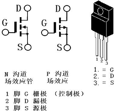 irf740場效應管腳接法及參數(shù)、封裝規(guī)格書詳情-KIA MOS管