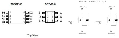 貼片8205a中文資料-貼片8205a封裝、規(guī)格書(shū)、廠家-KIA MOS管