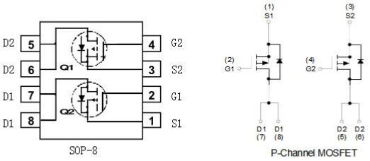 PFC電路碳化硅二極管，KIA4953,-5.3A/-30V