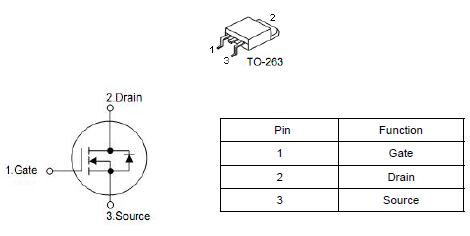 MOS管 KNX2710A 160A/100V規(guī)格書(shū)詳情-原廠提供免費(fèi)送樣-KIA MOS管
