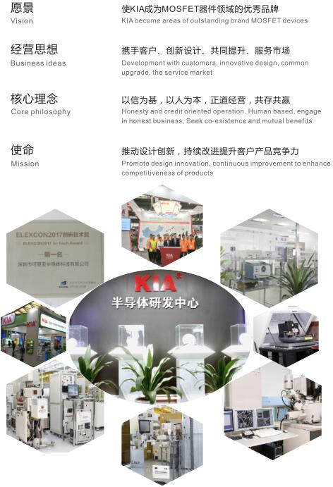 KNX1906B 230A/60V規(guī)格書、封裝-MOS管原廠供貨 免費送樣-KIA MOS管