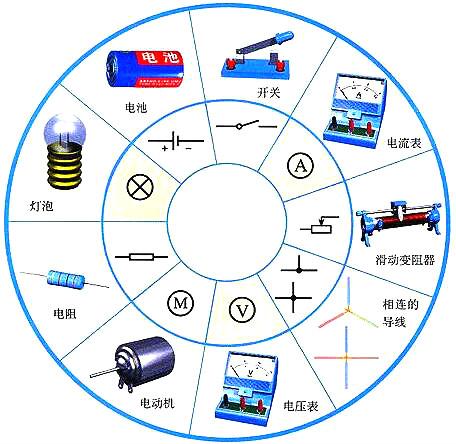 如何輕松看懂電路圖-整流電路、電源電路等各種電路圖識(shí)別大全-KIA MOS管