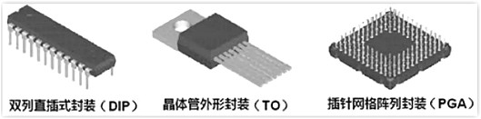 廣州MOS管廠家-廣州MOS管中、高、低壓-廣州MOS管封裝-KIA MOS管