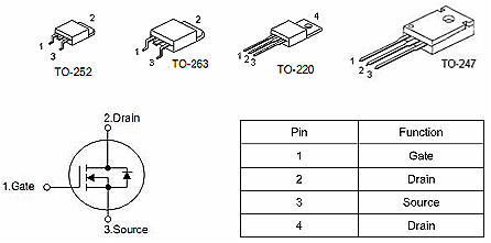 HY1906替代MOS管-HY1906、KNX3308A規(guī)格書、封裝、參數(shù)-KIA MOS管