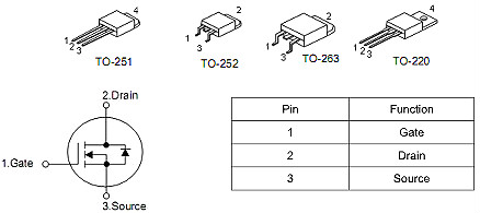 3-4串保護(hù)板專用MOS管 100N03 90A/ 30V規(guī)格書 原裝正品保證-KIA MOS管
