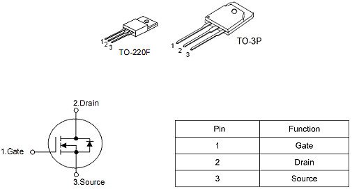 MOS KNX3725A 50A/ 250V規(guī)格書下載 低內(nèi)阻 價(jià)格優(yōu)勢-KIA MOS管