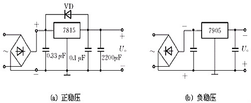 7805引腳圖和參數(shù)、規(guī)格書中文資料詳情-KIA MOS管