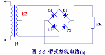 電子電路圖，整流二極管的作用,整流電路