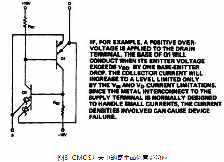 CMOS靜電和過壓?jiǎn)栴}