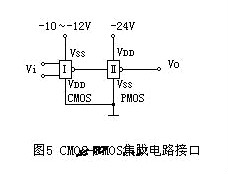 場效應管N、P溝道區(qū)分及導通