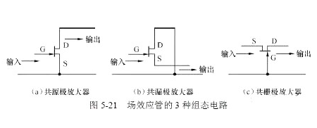 場效應(yīng)管，偏置電路