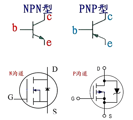 三極管，場效應(yīng)管，引腳