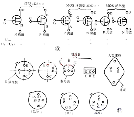 三極管，場效應(yīng)管，引腳