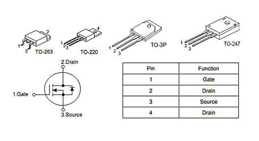 MOS管，60V130A，開關(guān)電源專用