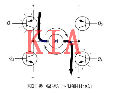 MOS管，H橋，驅(qū)動(dòng)電路圖