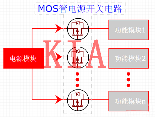 軟開啟，MOS管，電源開關(guān)電路