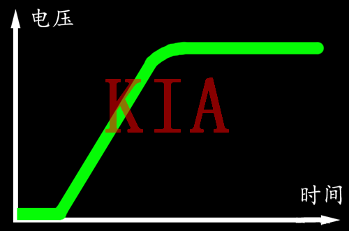 軟開啟，MOS管，電源開關(guān)電路