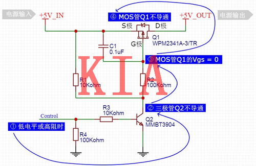 軟開啟，MOS管，電源開關(guān)電路