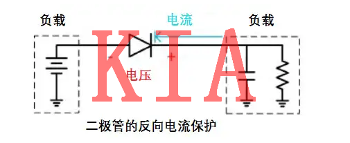 MOS管，反向保護(hù)電路