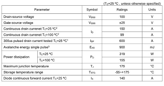 MOS管100V150A KNX2810A KIA專注半導(dǎo)體器件研發(fā)、供應(yīng)-KIA MOS管??
