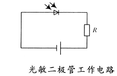 光敏二極管是什么？工作原理、符號解析-KIA MOS管