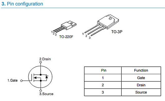 低內阻250V50A KNX3725A參數(shù)資料 ?MOS管原廠送樣-KIA MOS管