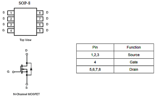 ?鋰電保護(hù)板MOS管 30V12A KNE6303A資料PDF 原廠價(jià)格優(yōu)勢-KIA MOS管