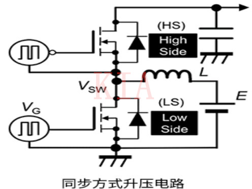 什么是柵極－源極電壓產(chǎn)生的浪涌？詳解-KIA MOS管