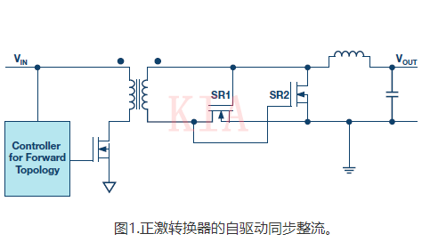 【圖文】如何提高隔離式電源的效率？-KIA MOS管