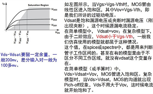 【集成電路】Vdsat、Vov、Vds的關(guān)系-KIA MOS管