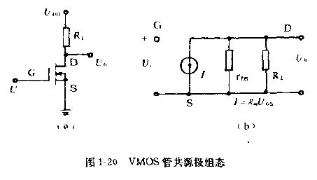 VMOS管基本電路組態(tài)共源極、共柵極、共漏極-KIA MOS管