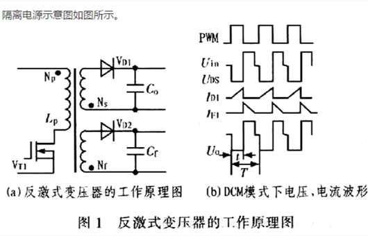 開關(guān)電源：隔離電源、非隔離電源如何選擇-KIA MOS管