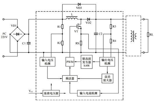 PFC電路分類(lèi)與作用 PFC電路工作原理-KIA MOS管