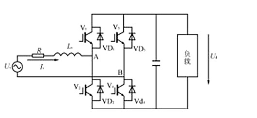 單相全橋PWM整流電路、原理圖文分享-KIA MOS管