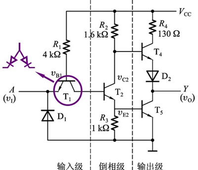 TTL反相器：TTL接地是高電平還是低電平？-KIA MOS管